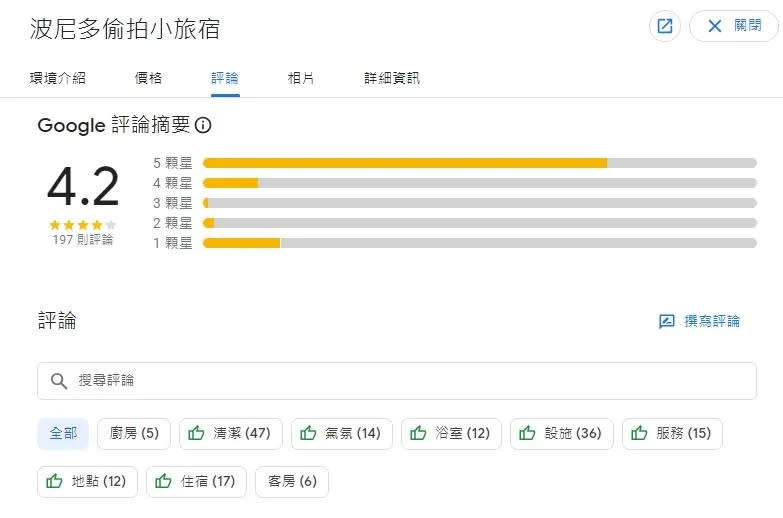 <strong>網友發現民宿業者似乎將負評全部刪除。（圖／Google評論）</strong>