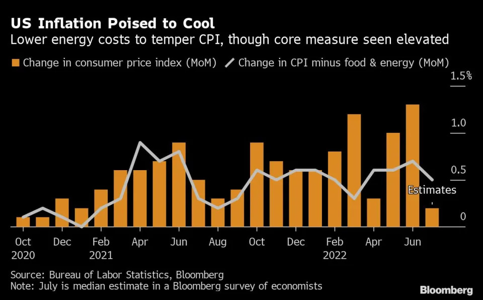 JPMorgan, Evercore raise Fed hike forecast