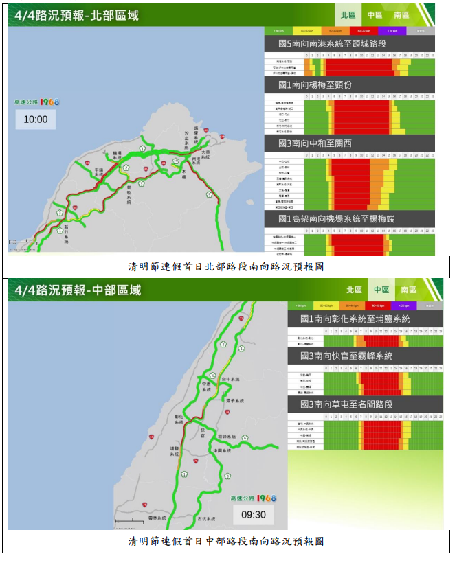 圖／高公局提供