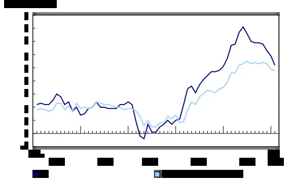 Canada's inflation rate has been on the decline since it reached a peak of 8.1 per cent in June 2022. 