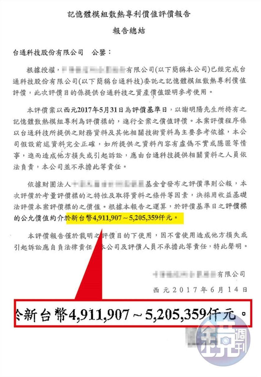 謝明陽將5項跨國專利委託知名徵信公司鑑價，估計介於49億到52億元間，成為他招攬金主投資的最大利器。