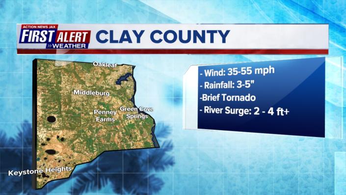 Nicole: Forecasted impacts for Clay County, Fla.