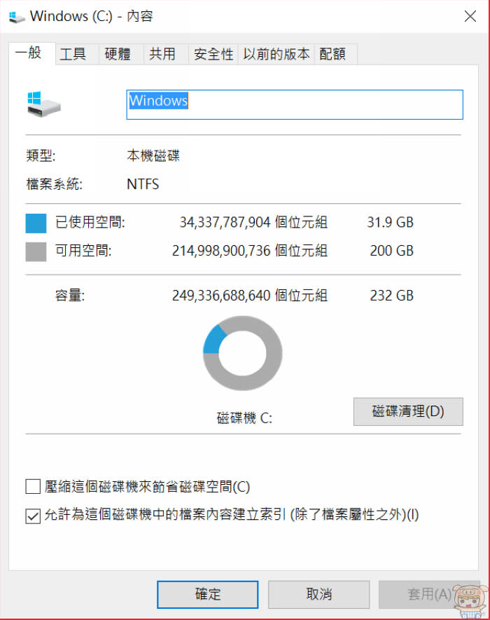 唯一可以選配備升級沒有極限的輕薄筆電 CJSCOPE Z-530