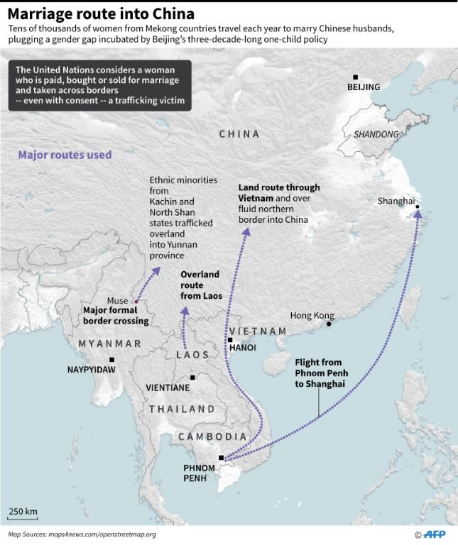 Many victims don't even know they've crossed into China, or that they've been trafficked