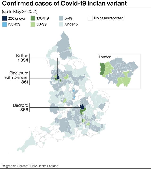 Coronavirus graphic