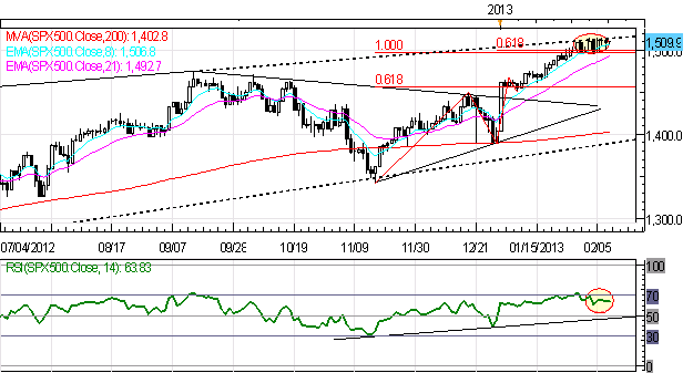 Commentary_from_Japanese_Officials_Adds_Fuel_to_Technical_Turn_in_Yen_body_Picture_2.png, Forex: Commentary from Japanese Officials Adds Fuel to Technical Turn in Yen