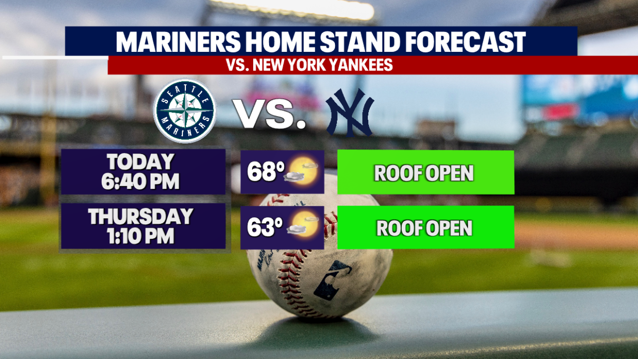 <div>The Seattle Mariners will take on the New York Yankees Thursday and Friday with partly cloudy skies and temps in the 60s.</div> <strong>(FOX 13 Seattle)</strong>