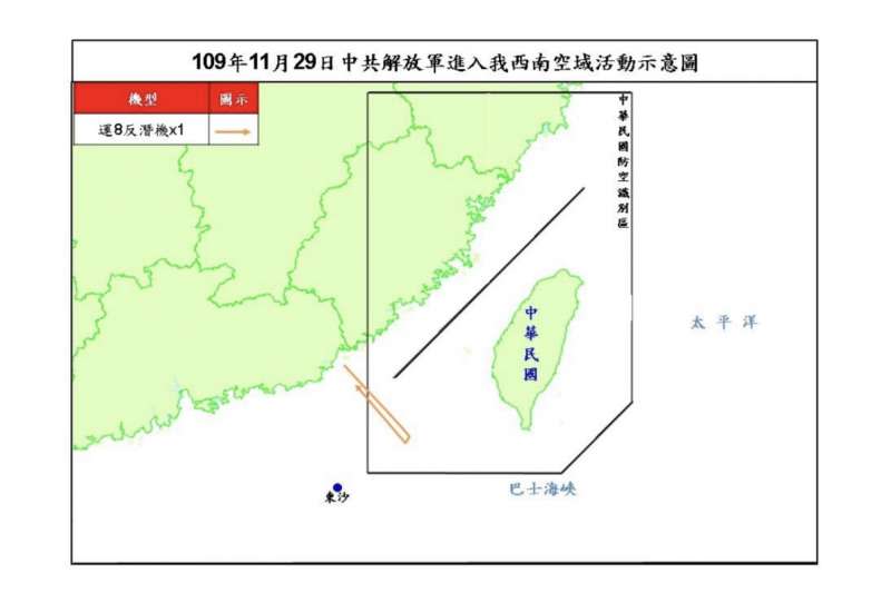 20201130-29日再傳共機擾台，根據空軍發布訊息顯示其出沒時段為夜間，引發關注。（空軍司令部提供）