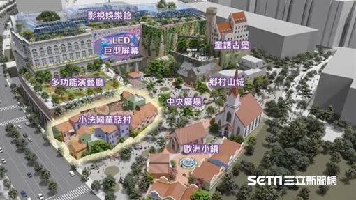 林口 「SET Studio Park」，繽紛色彩、童話場景，建構地區視覺新焦點。