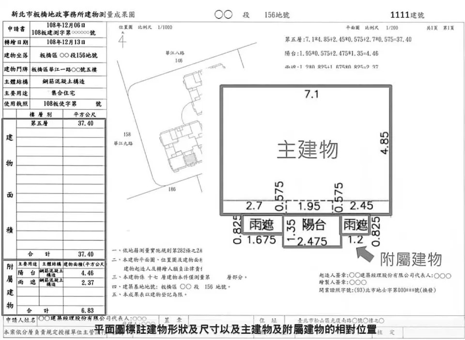 &#x005efa;&#x007269;&#x005e73;&#x009762;&#x006e2c;&#x0091cf;&#x006210;&#x00679c;&#x005716;&#x003002;&#x00ff08;&#x005716;&#x00ff0f;&#x007ffb;&#x0062cd;&#x0081ea;&#x00677f;&#x006a4b;&#x005730;&#x00653f;&#x004e8b;&#x0052d9;&#x006240;YT &#x005b98;&#x0065b9;&#x00983b;&#x009053;&#x00ff09;