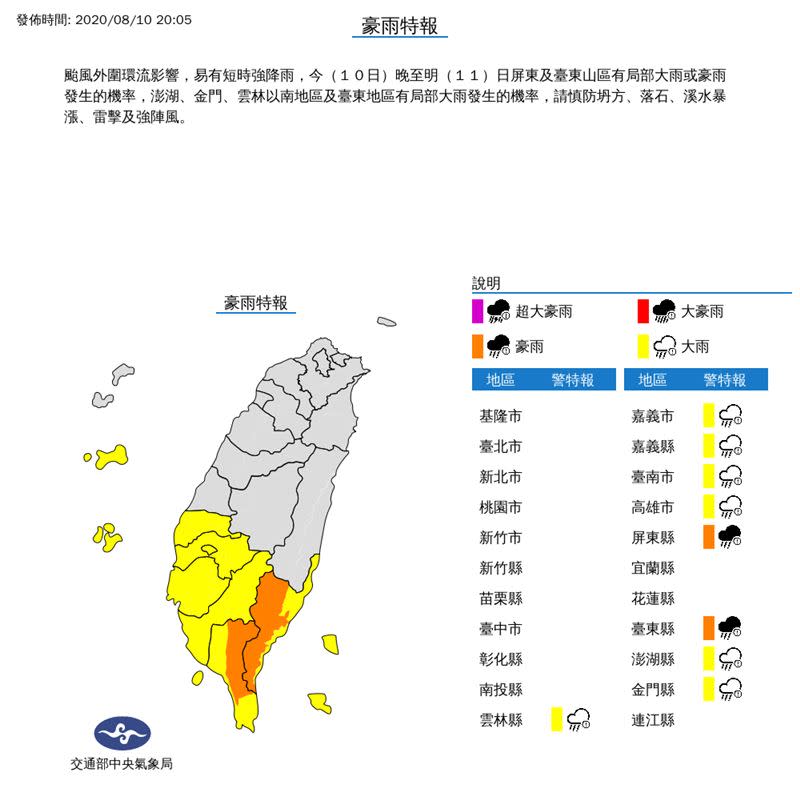 9縣市續發豪、大雨特報。（圖／中央氣象局）