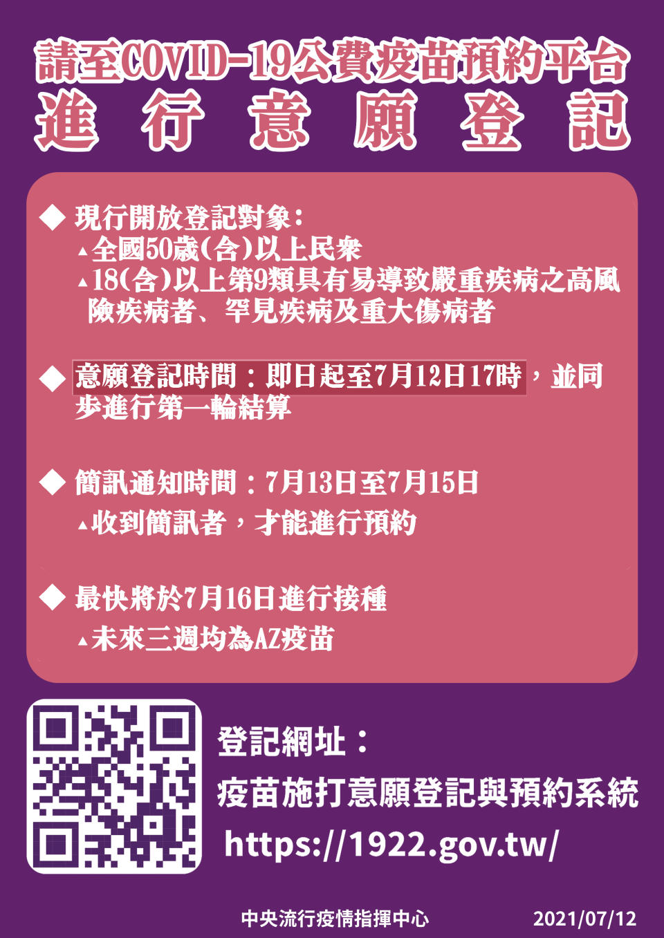 請至新冠疫苗公費預約平台進行意願登記。（圖／中央流行疫情指揮中心）