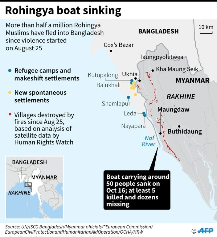 Map locating Naf River where a boat packed with Rohingya refugees fleeing Myanmar sank on Monday leaving scores missing