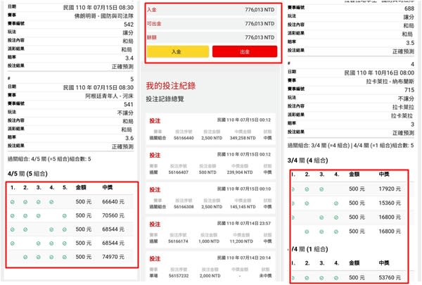 「神祕客」的超高賠率。合成照片