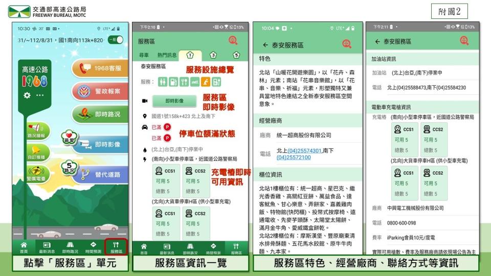 服務區資訊。高公局提供