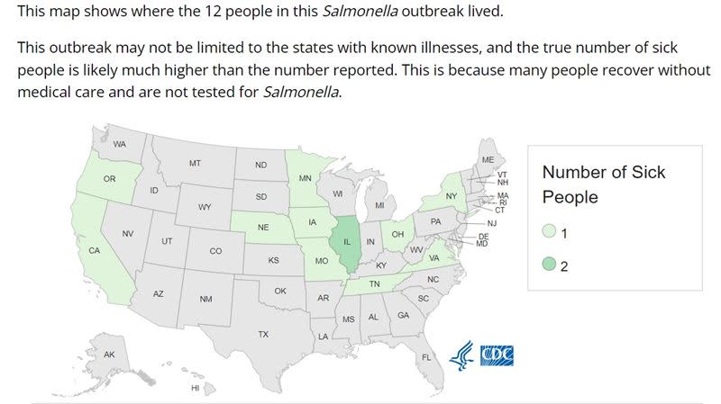 美國共11個州，12人不約而同出現沙門氏菌感染，有3人因此住院（圖／截自美國cdc官網）