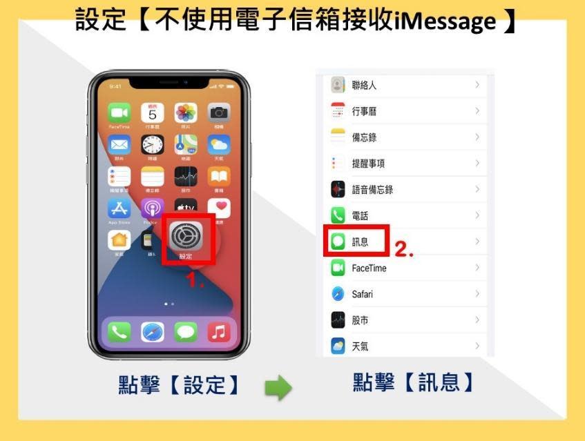 設定「不使用電子信箱接收iMessage」。（翻攝自165全民防騙網）