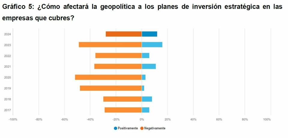 Japón ¿faro económico del mundo? Sí rotundo para los analistas de Fidelity