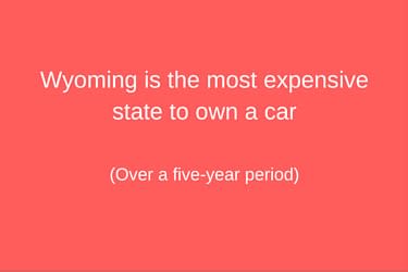 Wyoming most expensive to own a car