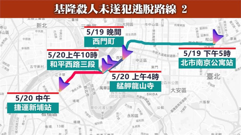 快新聞／又是鷹眼隊立功！基隆逃犯「變裝」躲新莊3天　逃亡路線一次看