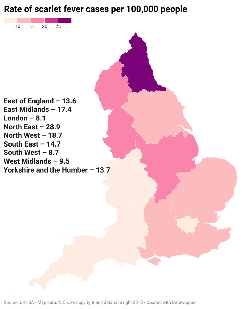 Scarlet fever cases are high across the country. (Yahoo)