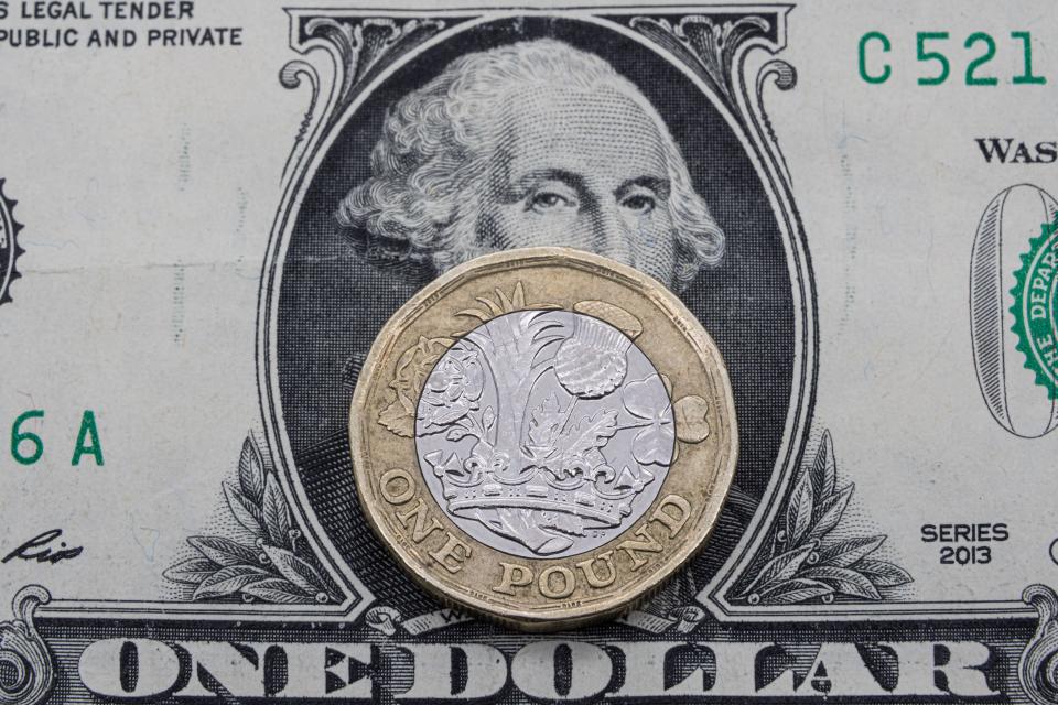 British pound and US Dollar