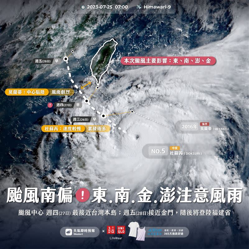 「天氣即時預報」發文根據最新資料，羅列本次颱風概況。（圖／翻攝自天氣即時預報）