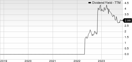 Adecoagro S.A. Dividend Yield (TTM)