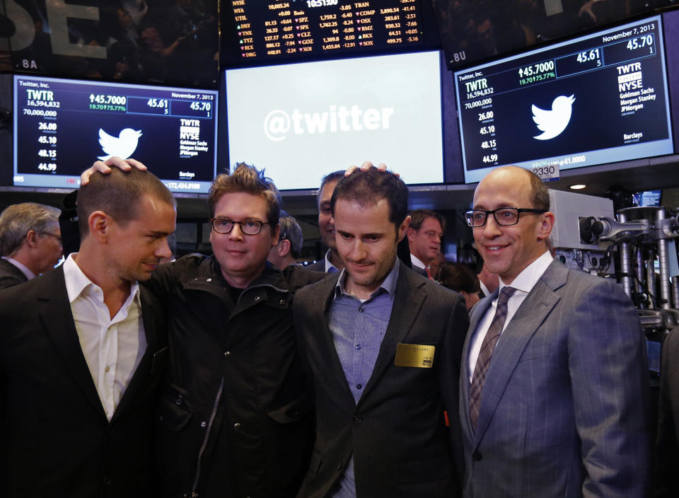 Twitter CEO Dick Costolo (R) celebrates the Twitter IPO with Twitter founders Jack Dorsey (L), Biz Stone (2nd L) and Evan Williams on the floor of the New York Stock Exchange in New York, November 7, 2013.    REUTERS/Brendan McDermid (UNITED STATES  - Tags: BUSINESS SCIENCE TECHNOLOGY)