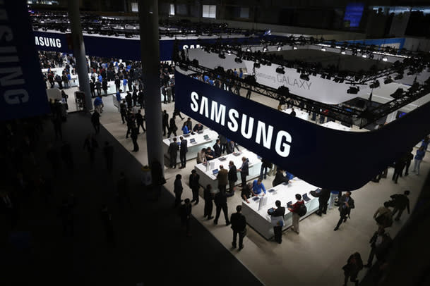 Samsung Share Price Analysis