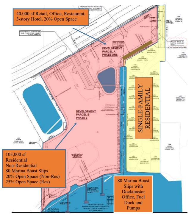 County commissioners approved zoning changes on 11.1 acres of land located on the south side of U.S. 301 N., about a half-mile east of I-75 in Ellenton. The proposal calls for construction of 250 single-family homes, 80 marina slips, and 143,000 square feet of non-residential use space.