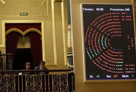 An electronic board shows the results of a vote for a petition from Catalonia to hold a referendum on independence at the Spanish Parliament in Madrid April 8, 2014. REUTERS/Sergio Perez