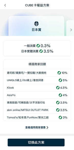 CUBE卡推快閃權益「日本賞」。圖／國泰世華銀行提供