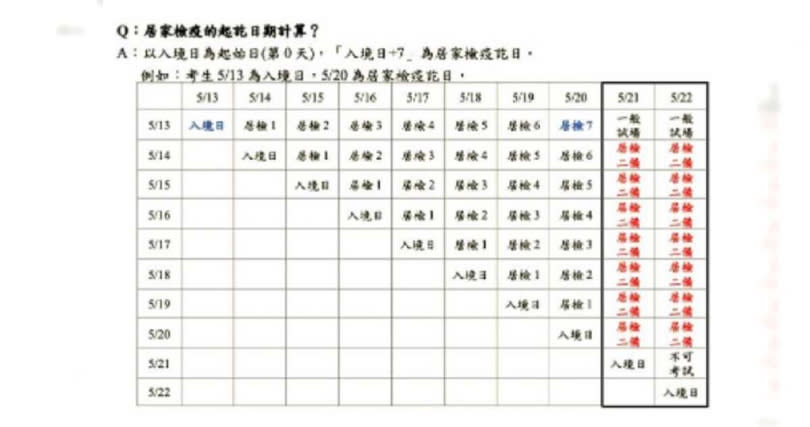 （圖／國教署提供）