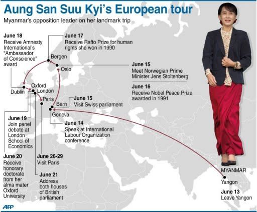 Graphic showing Aung San Suu Kyi's updated European tour itinerary