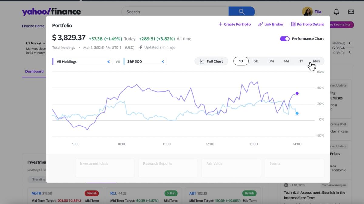 Yahoo Finance Plus (@yfinanceplus) / X