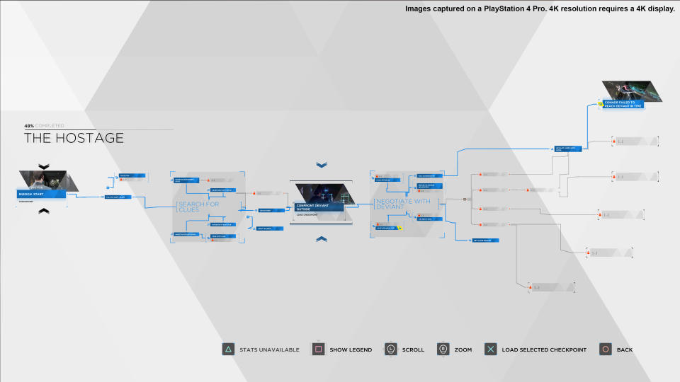 Players will see flowcharts after every story mission to see what they did and didn’t do.