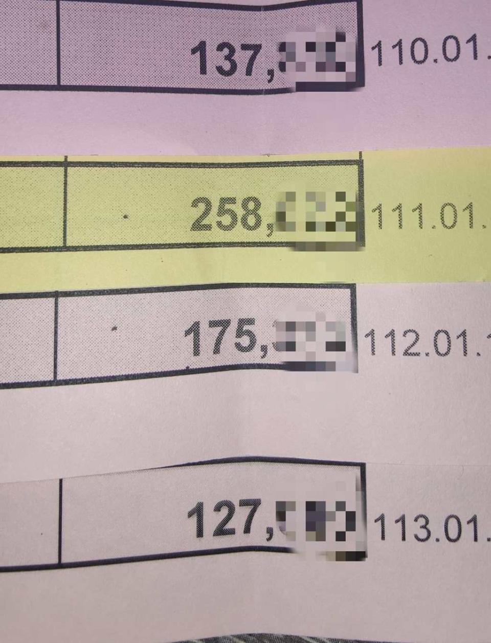 男主管年終高達6位數，最高還領到25萬，被網友痛批是假抱怨真炫耀文。(圖／爆廢1公社)