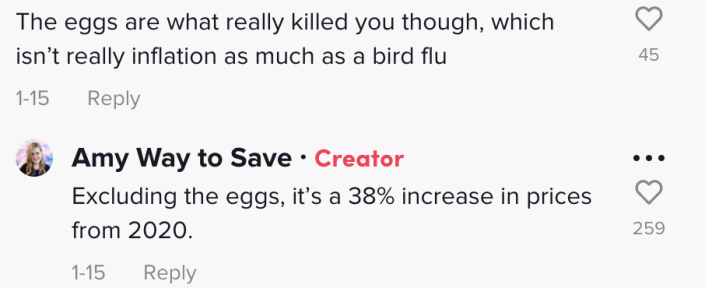 excluding the eggs it's a 38% increase in prices from 2020