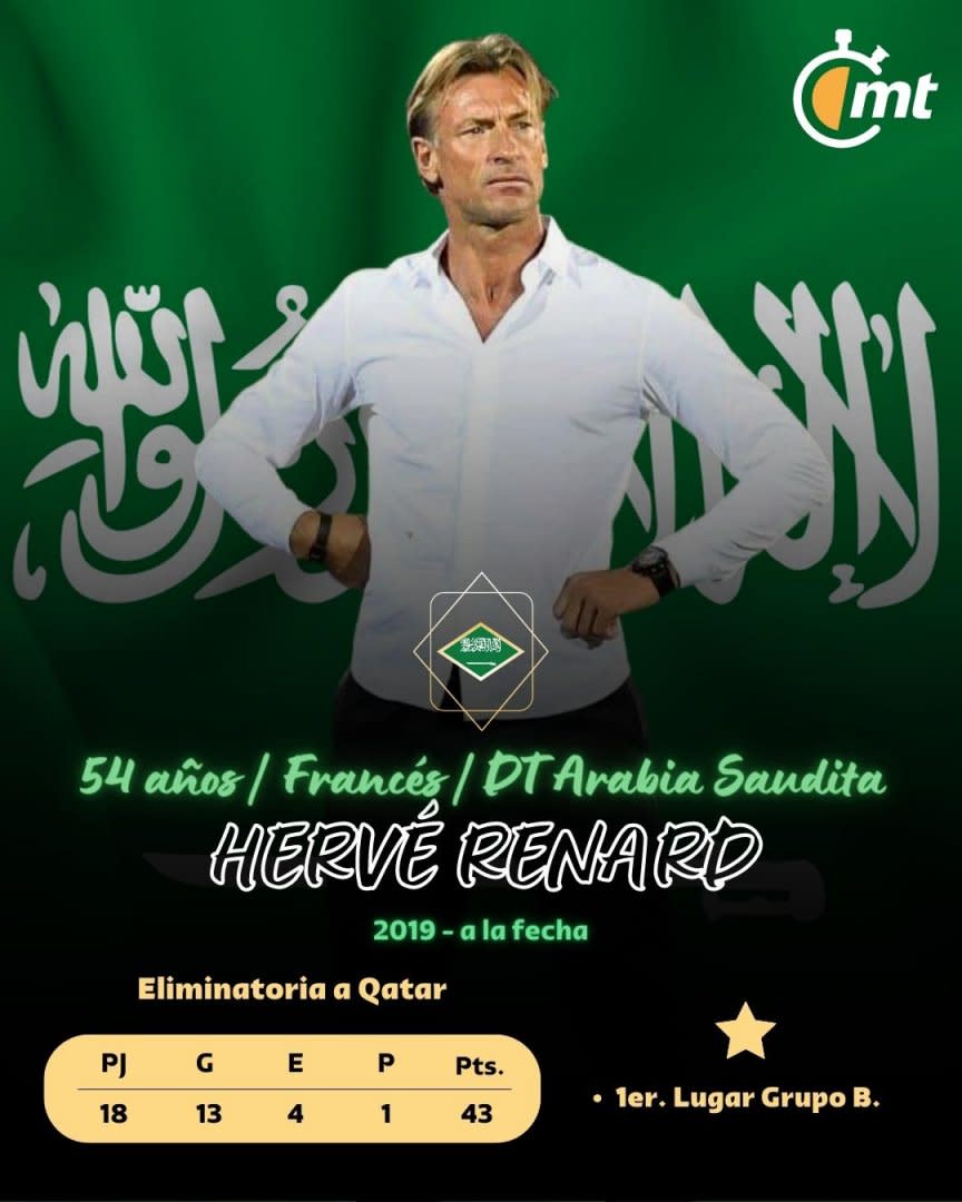 Hervé Renard, Arabia Saudita