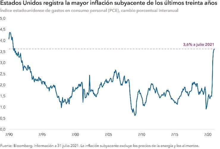 graficocg02