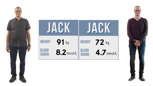 Jack was used to sumo-sized portions before becoming pre-diabetic