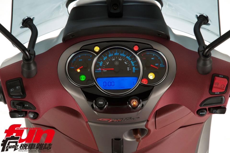 2015Piaggio Beverly 350 Sport Touring