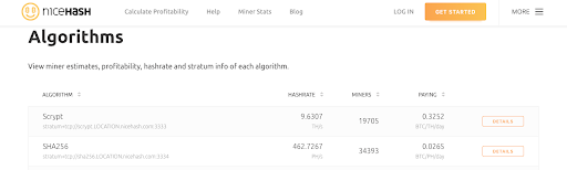 <small>NiceHash Hash Power Marketplace</small>