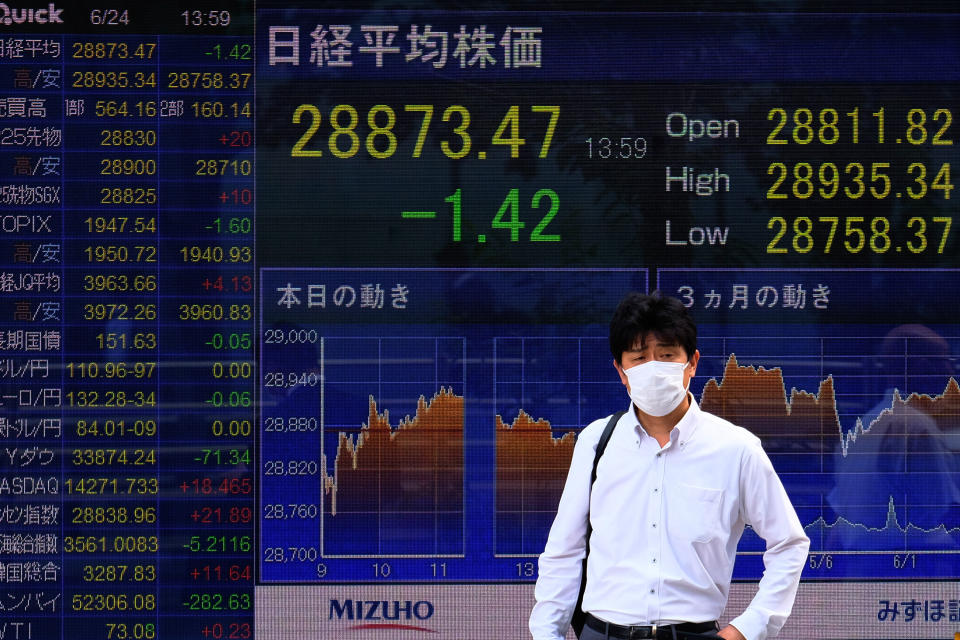 A Nikkei share average and world stock indices board in Tokyo, Japan. Photo: James Matsumoto/SOPA Images/Sipa USA