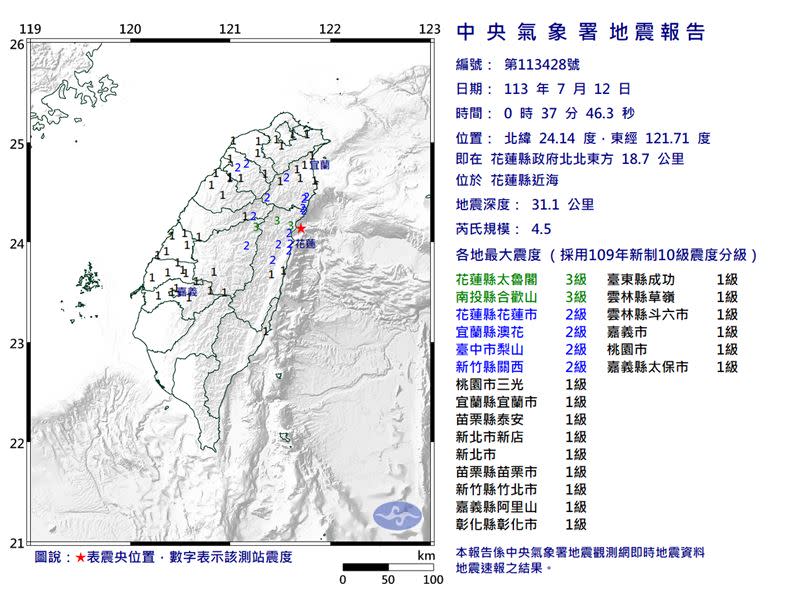 花蓮縣近海地牛翻身，芮氏規模4.5，震源深度31.1公里。（圖／翻攝自中央氣象署）