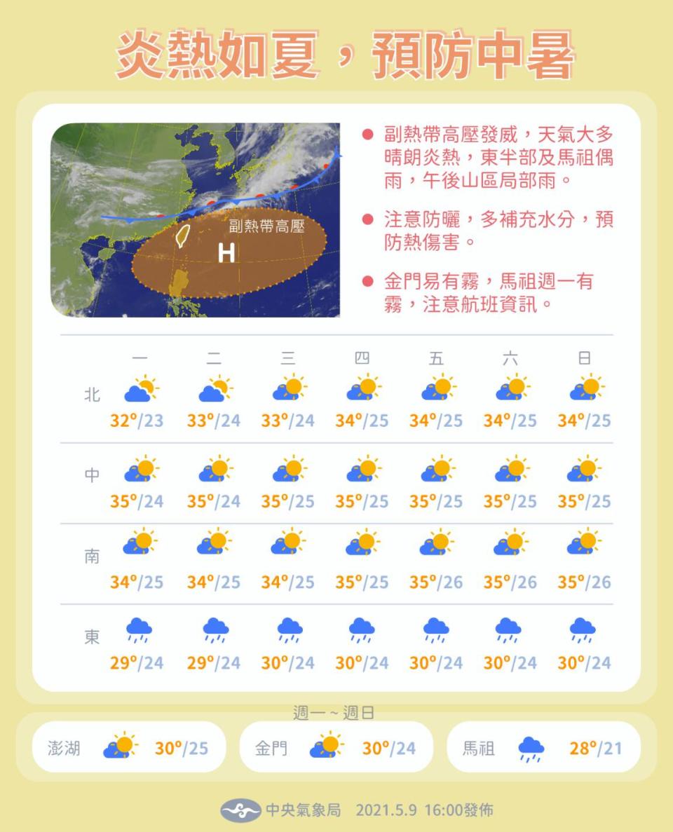 一周天氣圖。（圖／翻攝中央氣象局）