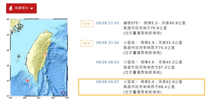 南部一天連4震。（圖／中央氣象局）