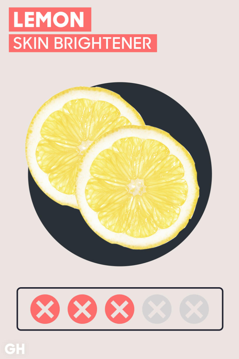 Applying lemon directly to your skin.