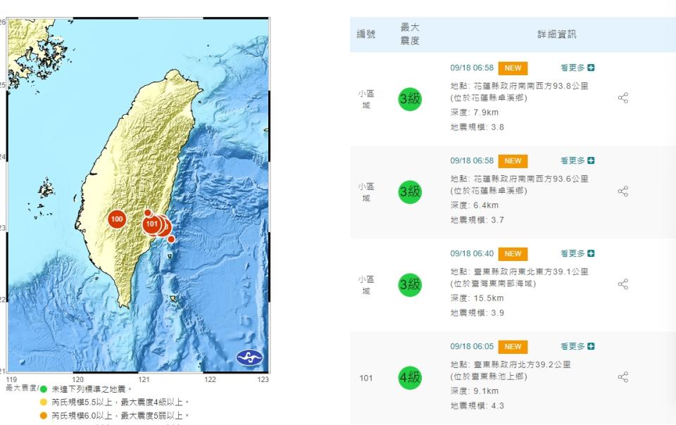 截至今晨7點，台東週邊地區已出現45次地震。    圖/中央氣象局